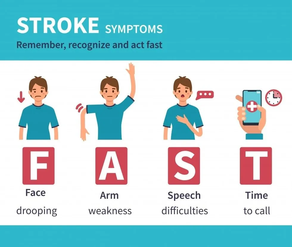 minor-stroke-symptoms-and-acupuncture